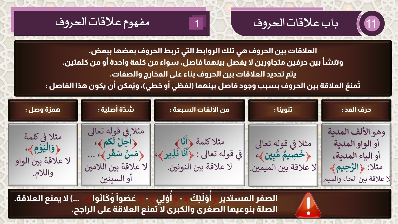 تعريف علاقات الحروف - الصفحة 2